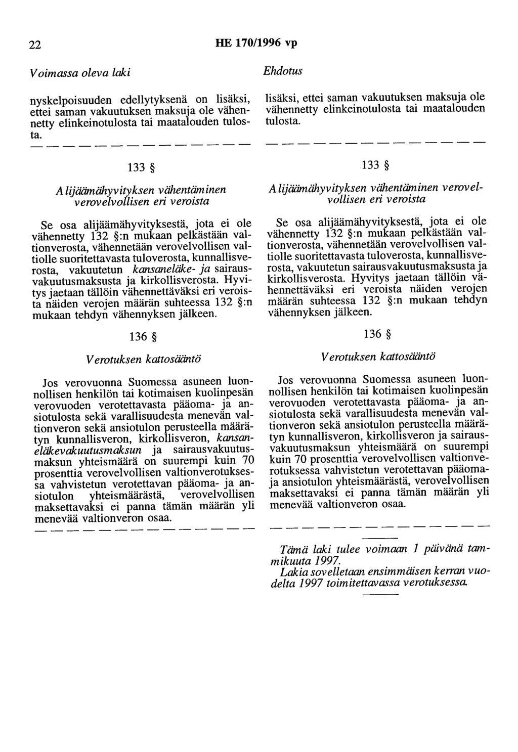 22 HE 170/1996 vp nyskelpoisuuden edellytyksenä on lisäksi, ettei saman vakuutuksen maksuja ole vähennetty elinkeinotulosta tai maatalouden tulosta.