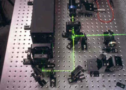 ~10-11 -10-12 f 1 σ y (2, τ ) = f SNR 0 1 τ f f 0 MHz 500 THz 1 9 = 2 10 Metri: Taajuusstabiloitu laser Stabiloituja lasereita tarvitaan myös: Tietoliikennetekniikassa