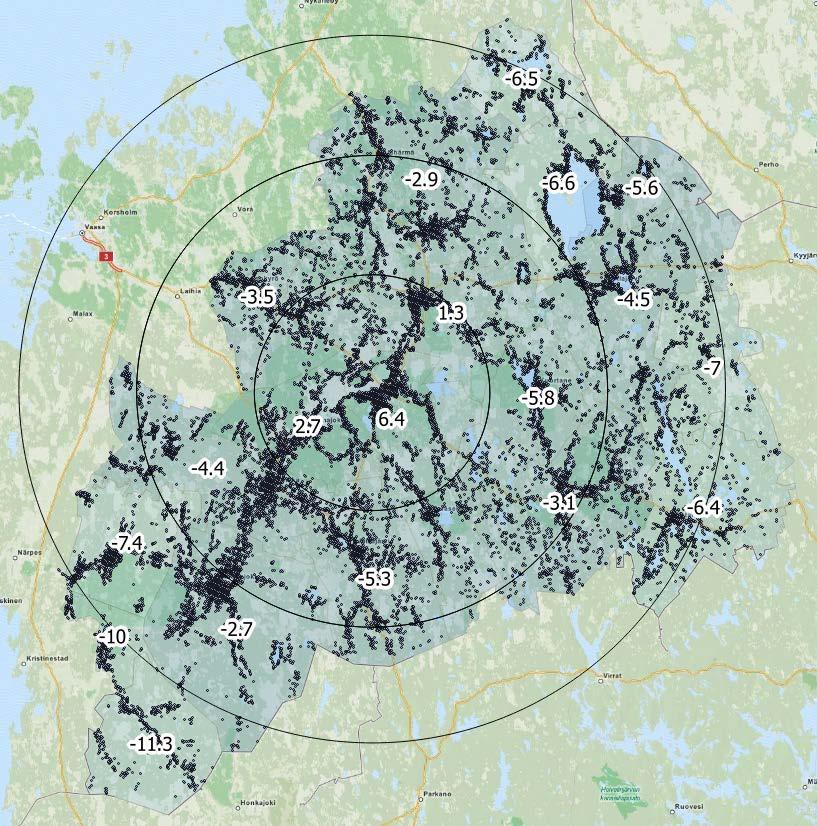 Väestökehitys 2010-2015 Etäisyys Seinäjoelta 75 Km 192 000 97% 50 Km 140