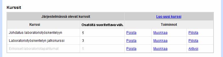 Sivu sisältää sivuankkurilinkit ja niitä vastaavat sivuankkurit ohjeessa navigoimisen helpottamiseksi. Opetus Vastuuhenkilön Opetus-sivu on muutoin sama kuin assistentin (katso luku 4.1.