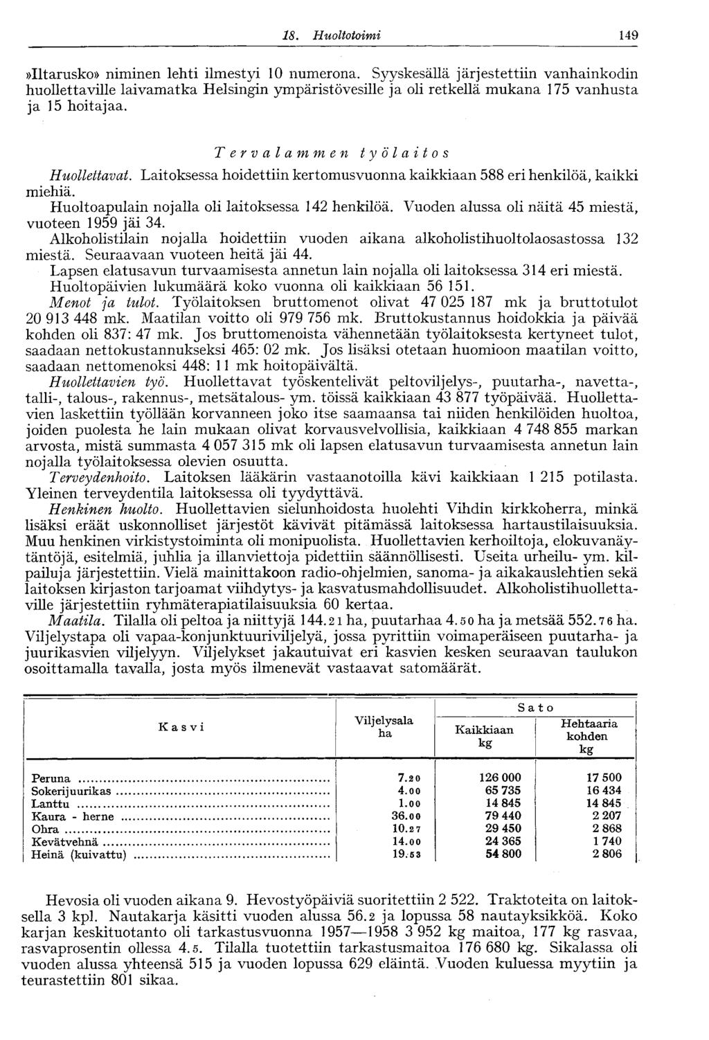 18. Huoltotoimi 149»Iltarusko» niminen lehti ilmestyi 10 numerona.