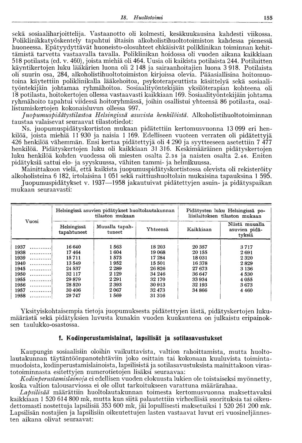 18. Huoltotoimi 155 sekä sosiaaliharjoittelija. Vastaanotto oli kolmesti, kesäkuukausina kahdesti viikossa.