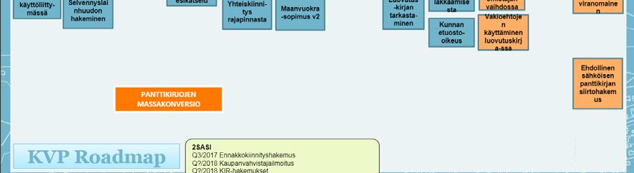 moninkertaisesti pienempi kuin mitä se on tänä päivänä ja kirjaamisviranomaisen tutkimisvelvoite lainhuutoasioissa (erityisen oikeuden siirtoasioita unohtamatta) helpottuu huomattavasti.
