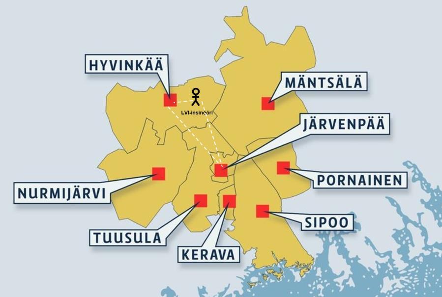 Lupapisteen hyödyt ja arvonluonnin lähteet Tehokkuus Kustannussäästöt - Tilasäästöt - Paperin säästö - Säästö työajoissa Joustavuus - Lupakäsittely 24/7 - Etätyö Tuottavuus -Resurssien tehokkaampi