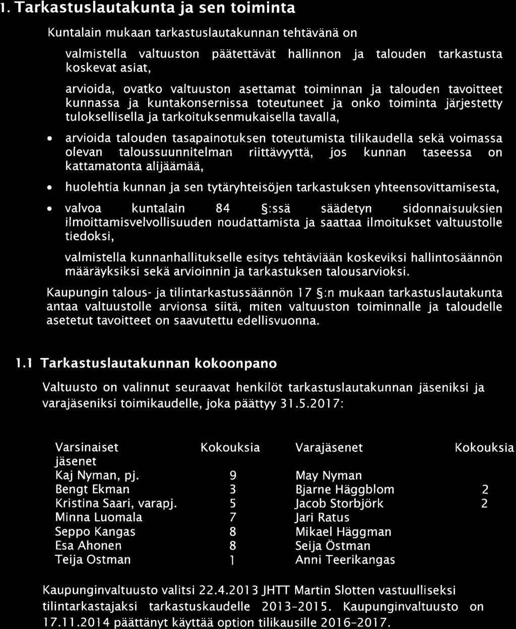 101, KV 2017-11-27 14:00 / :s