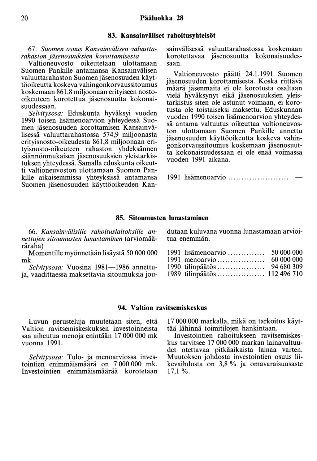 20 Pääluokka 28 83. Kansainväliset rahoitusyhteisöt 67.