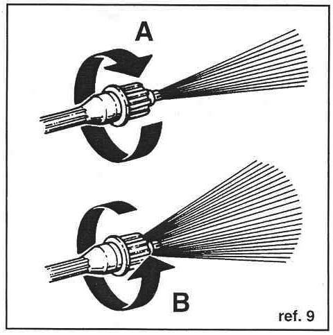1) Kontrollera att ON/OFF-brytaren (1) är i läge OFF. 2) Koppla vattenledningen (2) till anslutningen av inkommande vatten INLET (4) med hjälp av en styv slang (min.