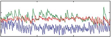 plegiaan liittyy dissosioitunut silmävärve, jossa nystagmus on eri silmissä erilainen. Tämä johtuu fasciculus longitudinalis medialiksen vauriosta (Hullar ym. 2005, Strupp ym. 2011).