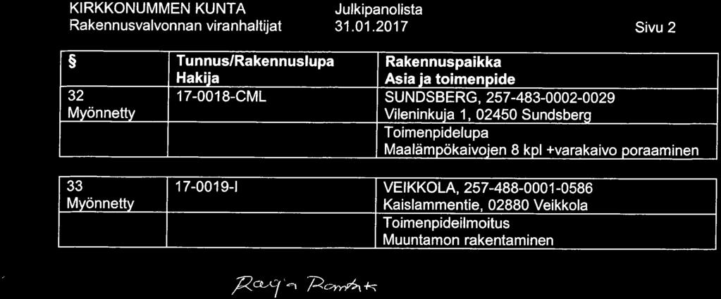 17-0019-1 VEIKKOLA, 257-488-0001-0586 Kaislammentie, 02880 Veikkola Toimenpideilmoitus Muuntaman rakentaminen ^a-ay.
