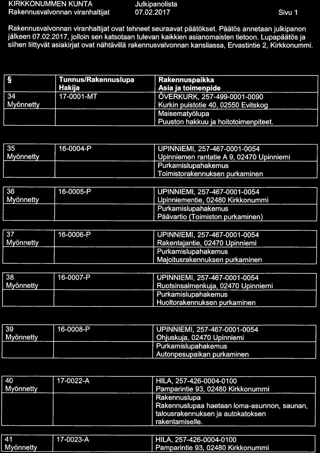 07. 02. 2017 Sivu 1 ovat tehneet seuraavat päätökset. Päätös annetaan julkipanon jälkeen 07. 02. 2017, jolloin sen katsotaan tulevan kaikkien asianomaisten tietoon.