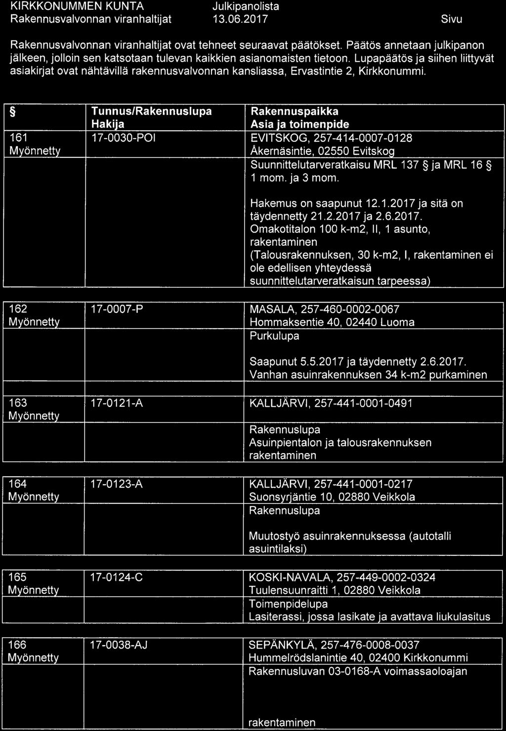 13. 06. 2017 Sivu 1 ovat tehneet seuraavat päätökset. Päätös annetaan julkipanon /3, fo.</? jälkeen, jolloin sen katsotaan tulevan kaikkien asianomaisten tietoon.