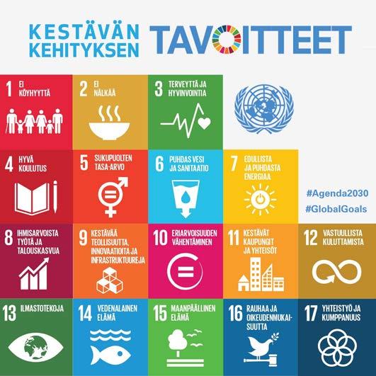 Suomen köyhyyden ja syrjäytymisen