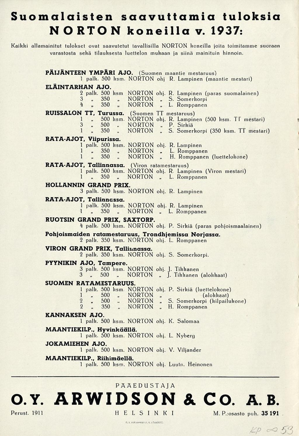 J. S. L. P. S. L. H. L. L. S. H. Suomalaisten saavuttamia tuloksia koneilla v.