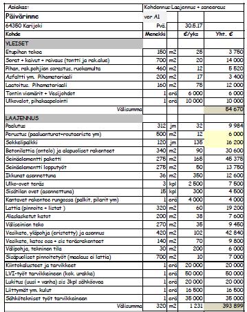 336 193 PÄIVÄRINTEEN RAKENNUSSUUNNITELMAN HYVÄKSYMINEN. Päivärinteen rakennustoimikunta on kokouksessaan 23.8.