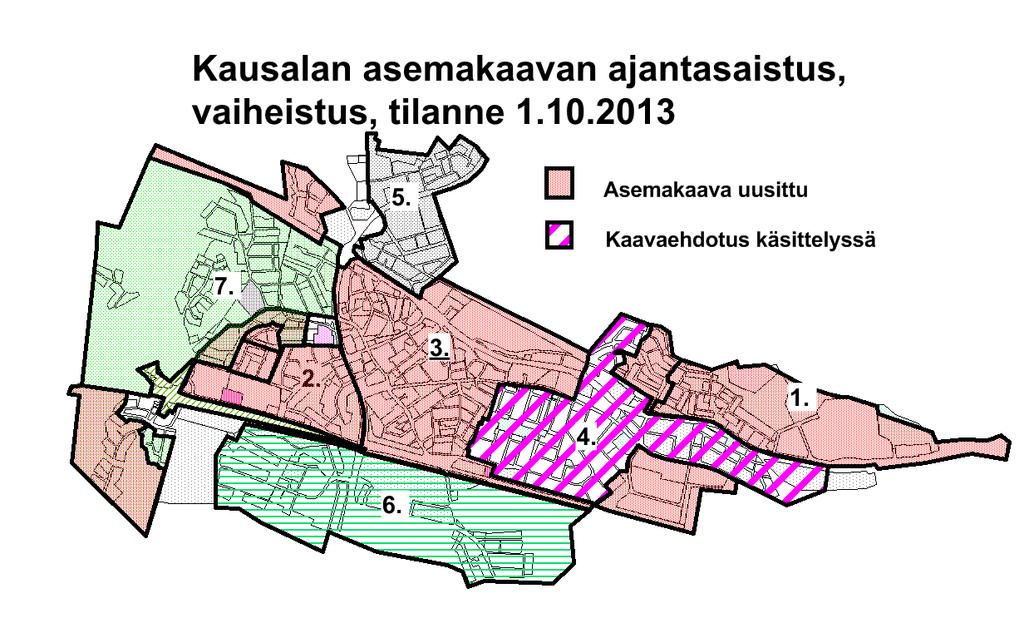 Liite 4: Kausalan