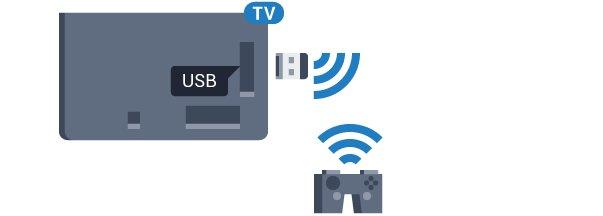 Peliohjaimen liittäminen 1 - Kytke pieni nanovastaanotin jompaankumpaan television sivussa olevista USB-liitännöistä. Langaton nanovastaanotin toimitetaan peliohjaimen mukana.
