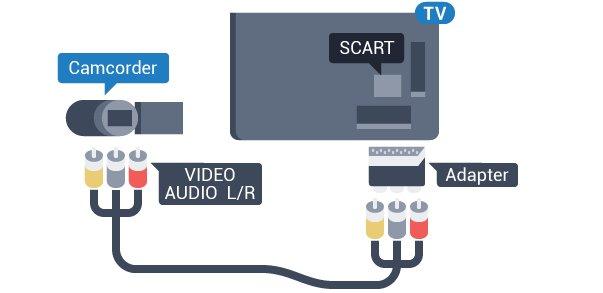 16 Tietokone Liitä Saat lisätietoja valokuvien katselemisesta painamalla Avainsanat -väripainiketta ja etsimällä aiheen Valokuvat, videot ja musiikki.