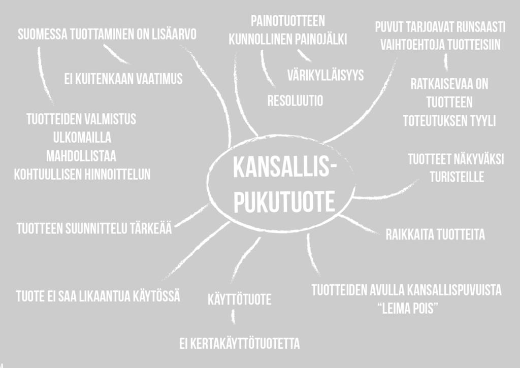 (Järvinen 2017.) Kuvio 1. Kansallispukuotteen ominaisuudet. Haastatteluiden perusteella kansallispukujen tuotteistamisessa huomioitavia tekijöitä.