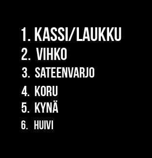toistuvuuden perusteella. Verkkokyselyssä taas toivotuimmiksi tuotteiksi osoittautuivat erilaiset kassit ja laukut, tarjottimet, mukit, vihot, sateenvarjot, kynät, korut sekä huivit.