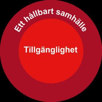 1. Liikennepoliittiset tavoitteet Ruotsissa liikennepolitiikan yleisenä tavoitteena on varmistaa yhteiskuntataloudellisesti tehokas ja pitkällä aikavälillä kestävä liikennejärjestelmä koko maan