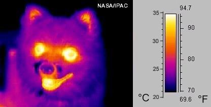 Optisella tiellä olevat häiriöt voivat vaikuttaa enemmän toiseen aallonpituuteen kuin toiseen. Mittausalue on 400-3000 C. Ei sovellu matalammille lämpötiloille. Käytetään aallonpituusyhdistelmiä.5/.