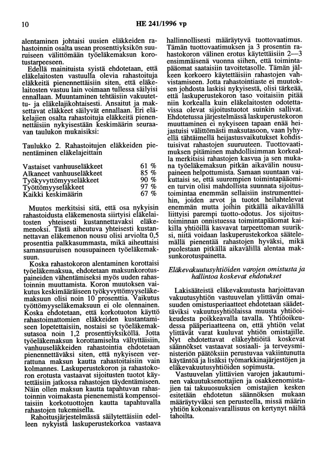 10 HE 241/1996 vp alentaminen johtaisi uusien eläkkeiden rahastoinnin osalta usean prosenttiyksikön suuruiseen välittömään työeläkemaksun korotustarpeeseen.