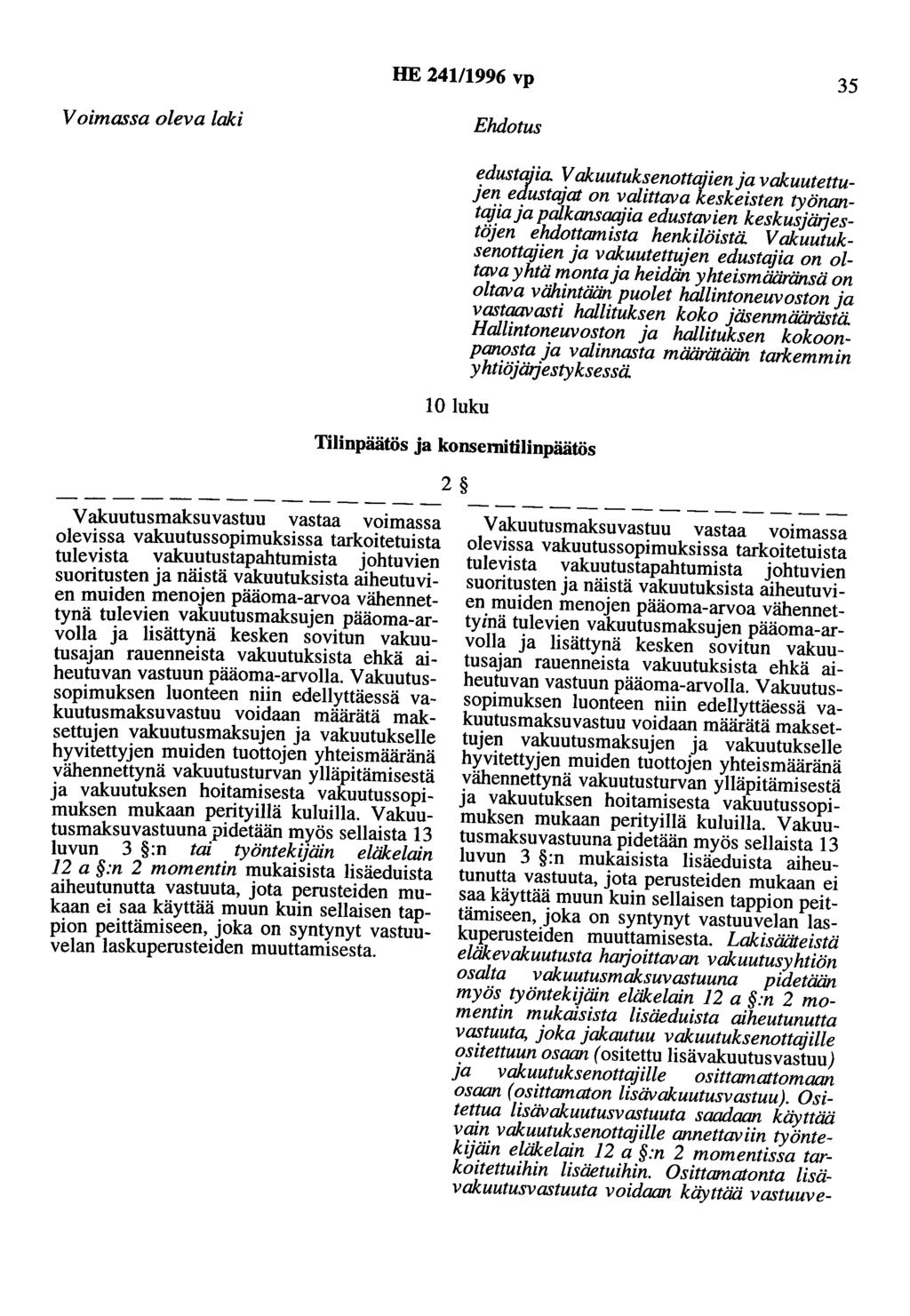 HE 241/1996 vp 35 Voimassa oleva laki Ehdotus 10 luku Tilinpäätös ja konsernitilinpäätös 2 edustajia.