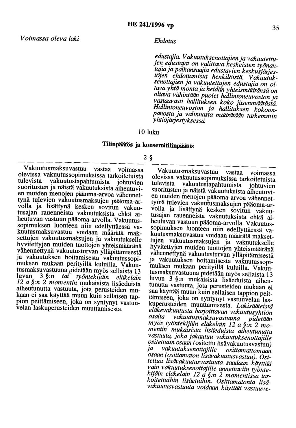 HE 241/1996 vp 35 Voimassa oleva laki Ehdotus 10 luku Tilinpäätös ja konsernitilinpäätös 2 edustajia.