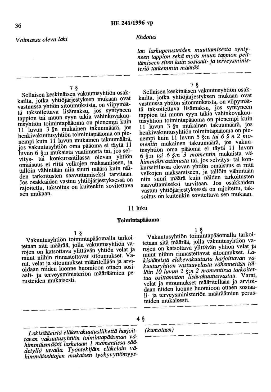 36 HE 241/1996 vp Voimassa oleva laki Ehdotus lan laskuperusteiden muuttamisesta syntyneen tappion sekä myös muun tappion peittämiseen siten kuin sosiaali- ja terveysministeriö tarkemmin määrää.