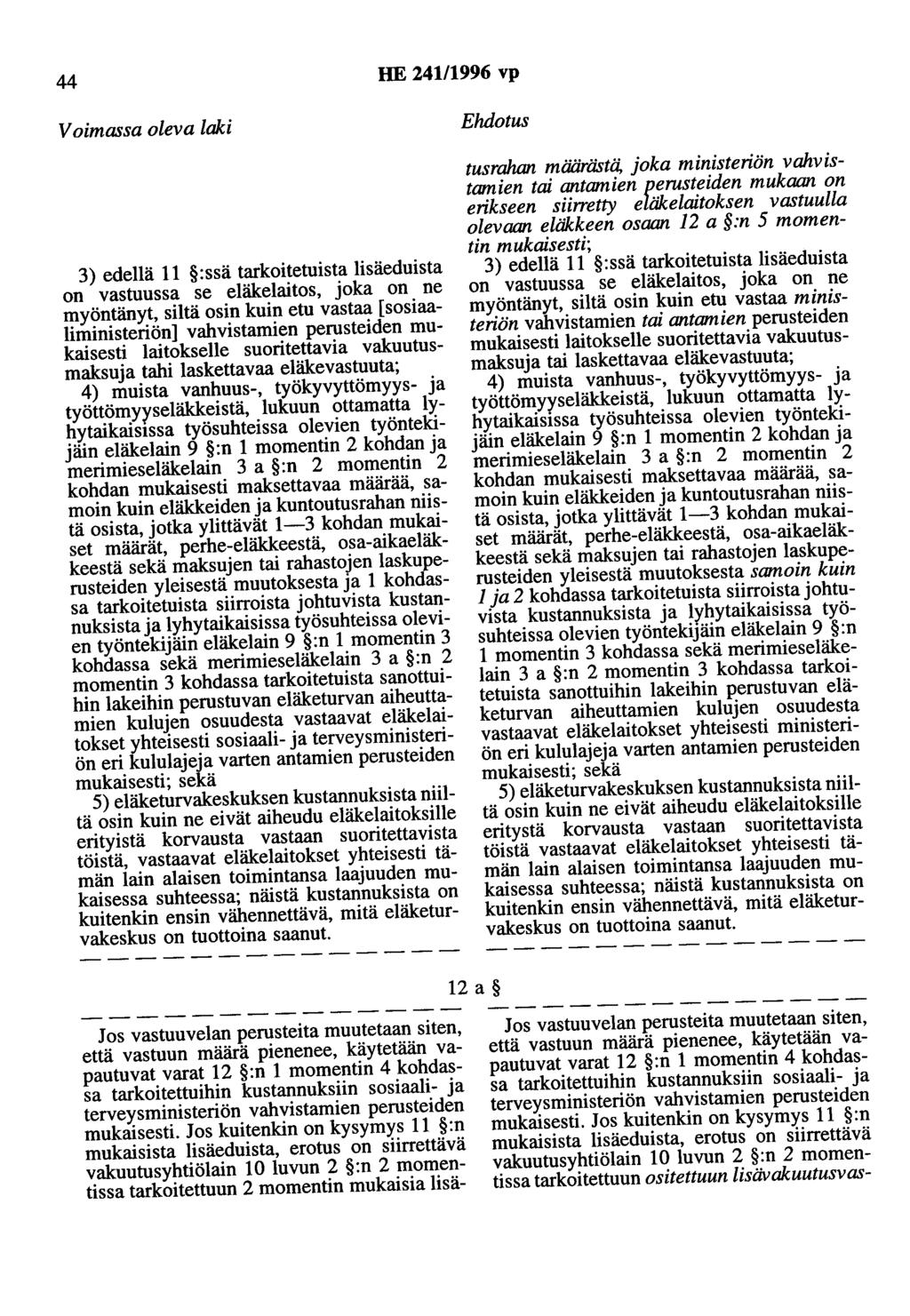 44 HE 241/1996 vp Voimassa oleva laki 3) edellä 11 :ssä tarkoitetuista lisäeduista on vastuussa se eläkelaitos, joka on ne myöntänyt, siltä osin kuin etu vastaa [sosiaaliministeriön] vahvistamien