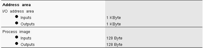 CPU-312