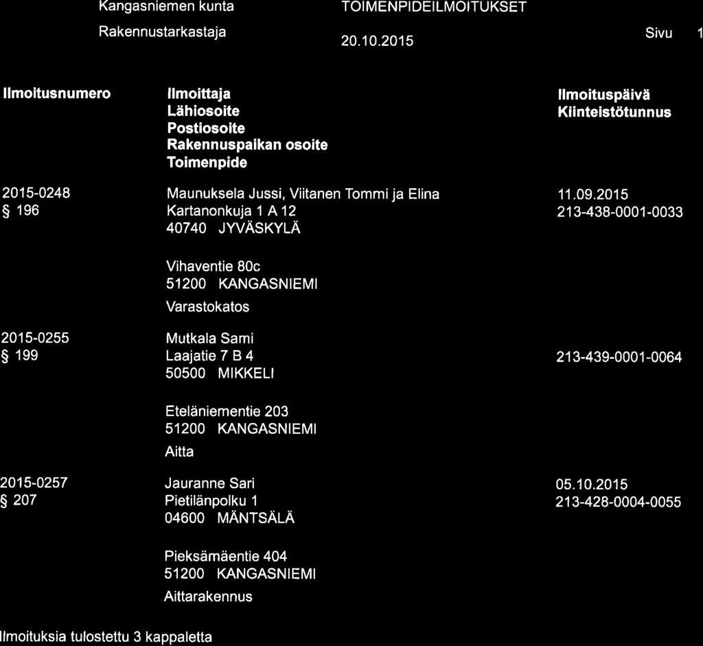 @ Kangasniemen llmoitusnumero kunta llmoittaja Lähiosoite Postiosoite TOIMENPIDEI LMOITUKSET Sivu 1 llmoituspäivä 2015-0248 s 1e6 Maunuksela Jussi, Viitanen Tommija Elina Kartanonkuja 1 A12 40740