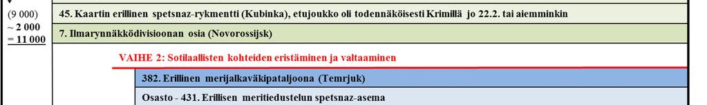 DIPLOMITYÖN LIITE