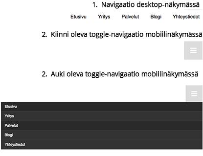 19 Kuvio 4. Toggle- navigaation vaiheet Jos navigaatiossa on käytössä alavalikko, linkin vieressä on oltava siitä merkki, esi- merkiksi pieni alaspäin osoittava nuoli.