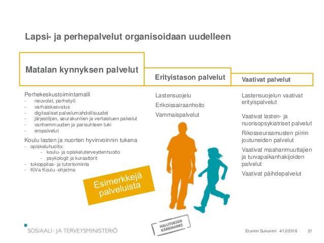 Esimerkkejä maakunnallisista toimintamalleista Perhekeskus- ja kasvatus- ja perheneuvolatoiminnalle konkreettinen kehittämissuunnitelma = Perhekeskusmalli Maakunnallisesti järjestettävät