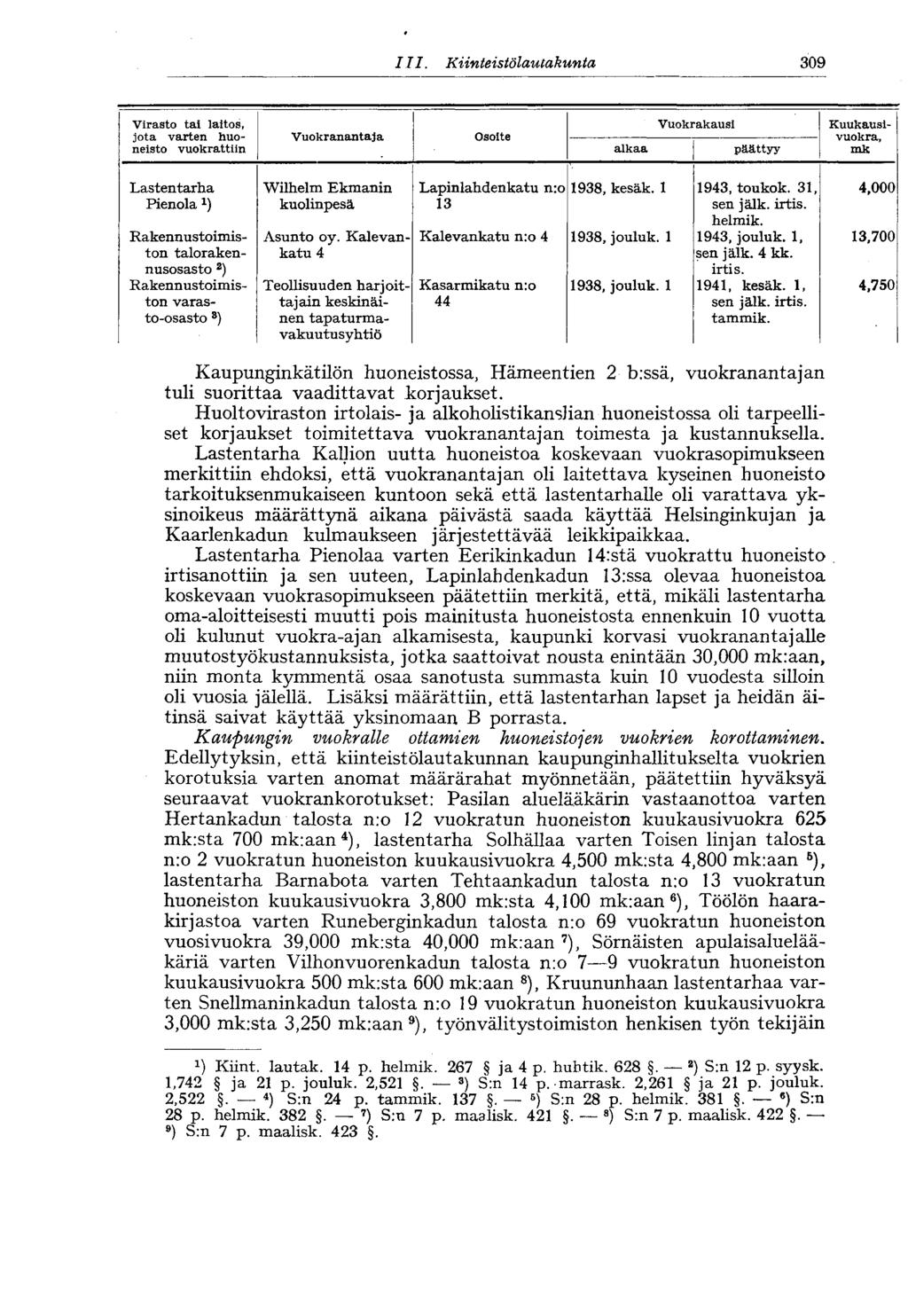 III. Kiinteistölautakunta 309 Virasto tai laitos, Vuokrakausi Kuukausijota varten huo- Vuokranantaja Osoite vuokra, neisto vuokrattiin alkaa päättyy mk Lastentarha Wilhelm Ekmanin Lapinlahdenkatu n:o