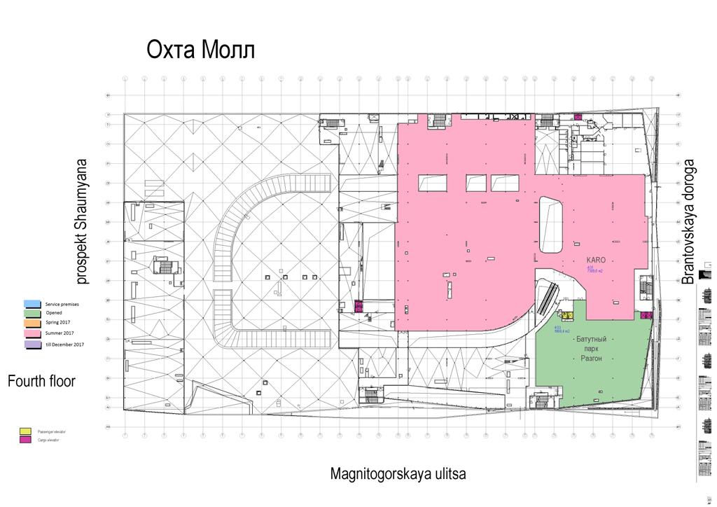 Okhta