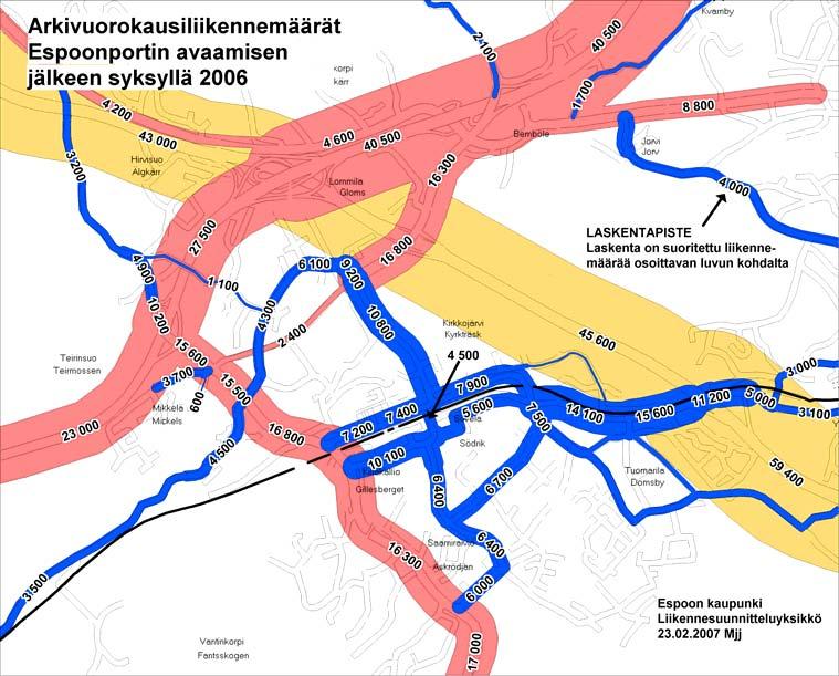 Kuva 1 Arkivuorokauden liikennemäärät