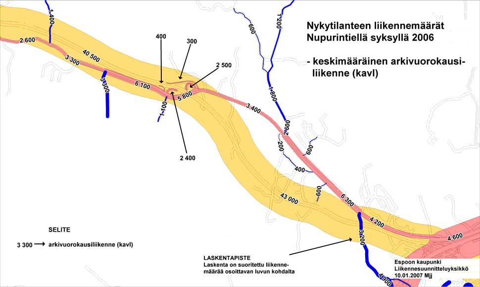 5 Erillistarkasteltuja liikennelaskentakohteita 5.1 Nupurintien liikennemääriä Nupurintiellä tehtiin vuonna 26 normaalia enemmän liikennelaskentoja.