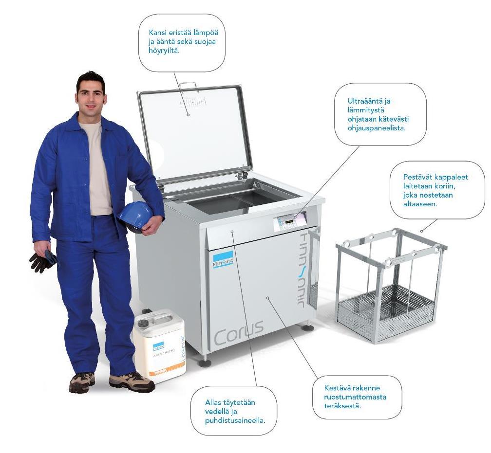 FinnSonic Corus teollisiin huoltopesuihin sekä muottien ja