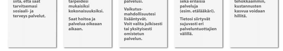 VATES säätiö, 23.