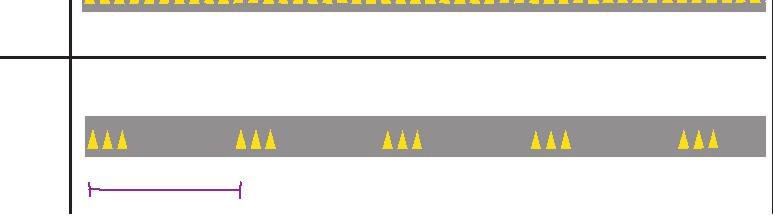 förmörkelser) Occulting (total duration of light longer than total duration of darkness) Oc Oc(2) Oc(2+3) Katkovalo Intermittent ljus Single-occulting light Ryhmäkatkovalo Gruppvis intermittent ljus