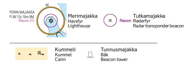 10 Majakat ja kummelit Kuva 2.6. Majakat ja kummelit. Liikennevirasto. Merikarttamerkit. Majakat ovat yleensä avomereltä rannikolle tulevaa liikennettä opastavia laitteita.