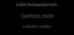 annetun ajan tarkkuudesta: Matka (M) Nopeus (kn) Aika h, min, s Matka= kn x h = M Nopeus= M / h= kn Aika= M / kn= h Matka= kn x min / 60=M Nopeus= M x 60/ min=kn Aika= M x 60/ kn=min