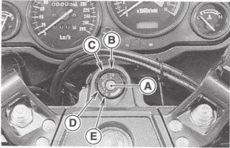 A Digitaalinen kello B Minuuttinäytön säätönappi C Tuntinäytön säätönappi Avain Moottoripyörässä on yksiavainjärjestelmä, toisin sanoen sama avain sopii sekä virta-/ohjauslukkoon, satulan lukkoon,