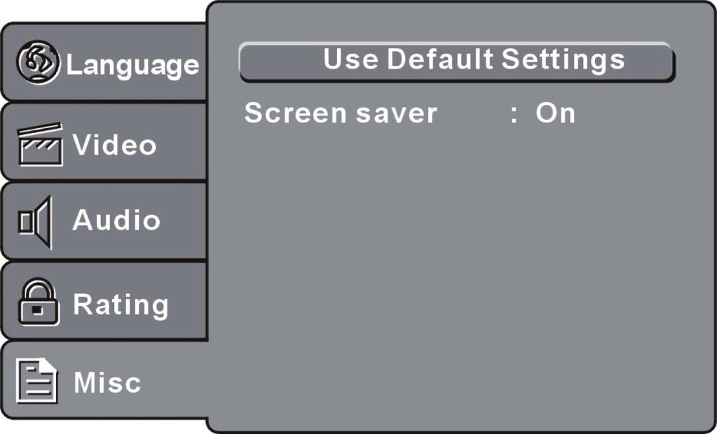 Misc Valitse Setup-valikosta Misc nähdäksesi alavalikot: Use Default Settings Tehdasasetusten palauttaminen. Screen saver Näytönsäästäjä.