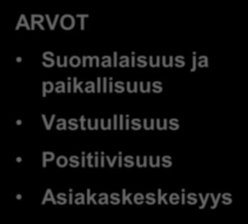 tuotekehitys valituilla markkinoilla - alkoholillisten ja alkoholittomien tuotteiden
