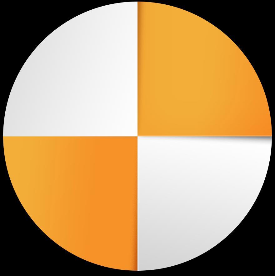 Vastuullisuus pohjautuu Olvin