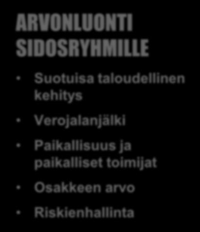 TYÖPAIKKA Turvallinen työympäristö