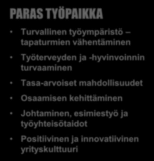 kulutus, jäteveden puhdistus